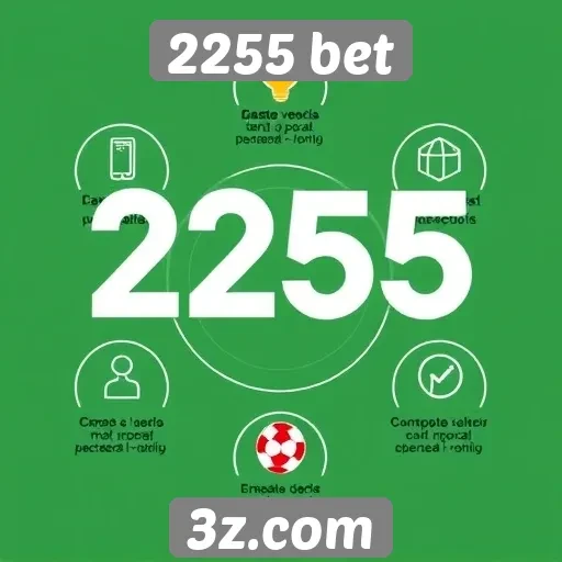 Principais recursos oferecidos pelo 2255 bet